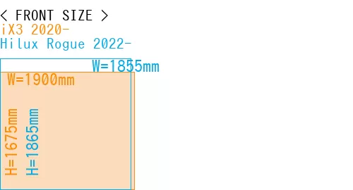 #iX3 2020- + Hilux Rogue 2022-